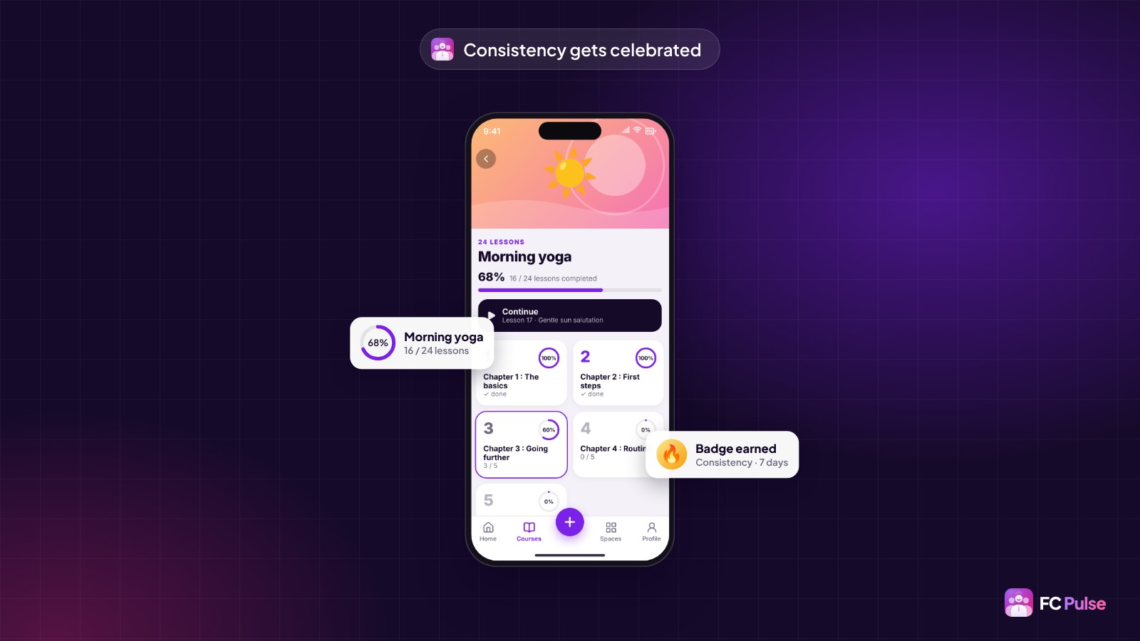 A phone with the chapters of a fictional yoga course in FC Pulse, a 16 of 24 lessons progress card and a Badge earned card, 7-day consistency.