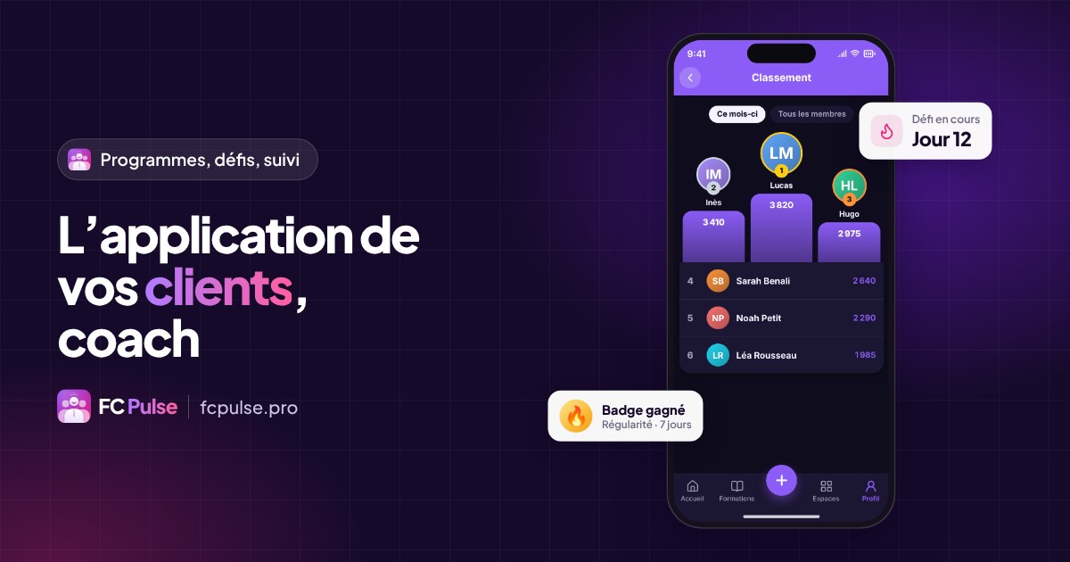 Image à la une : « L’application de vos clients, coach », avec un téléphone affichant le classement d’une communauté fictive dans FC Pulse, une carte Défi en cours et une carte Badge gagné.