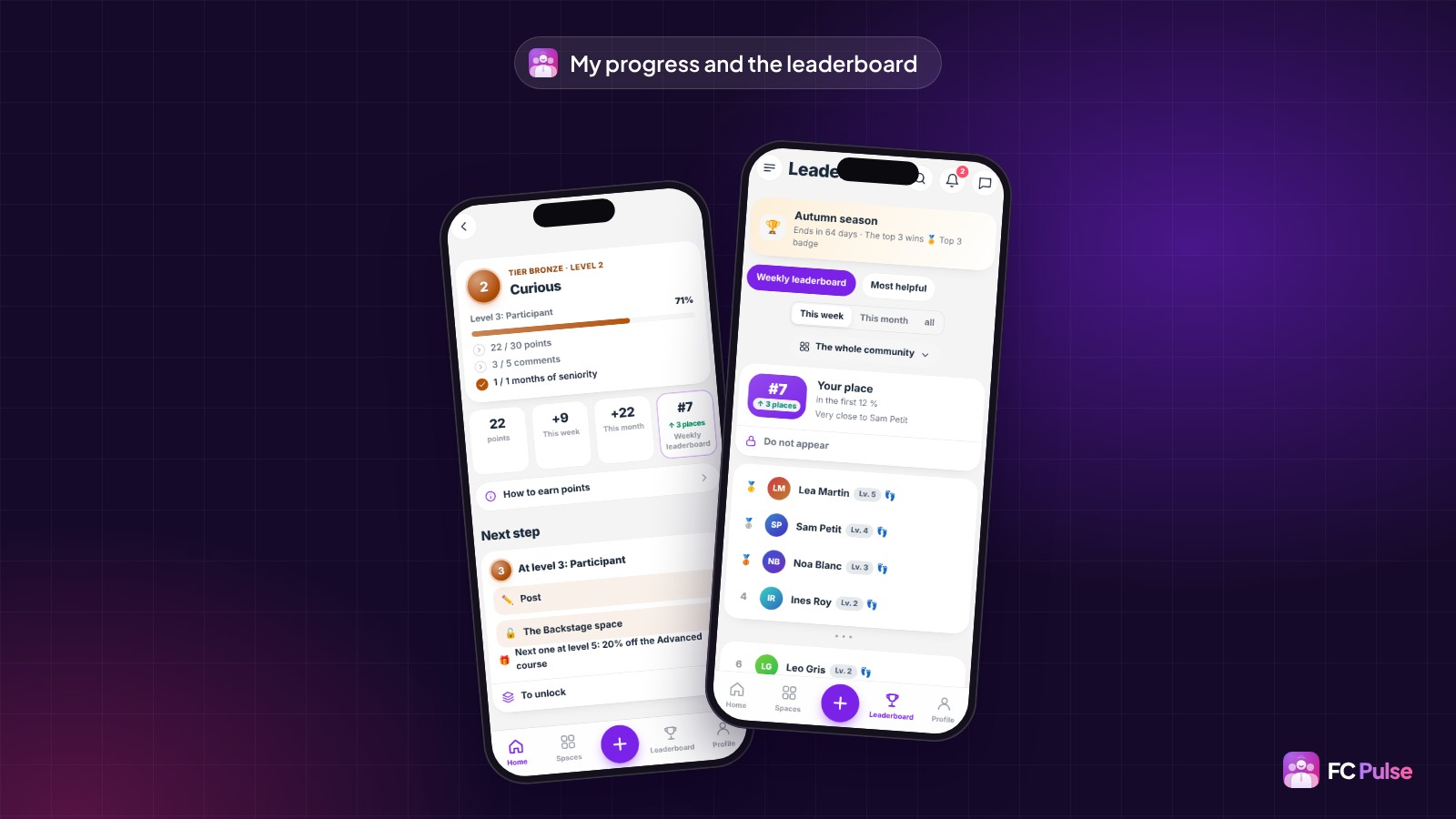 Two phones with the FC Pulse app of a fictional yoga community: the My progress screen with the level, the bar to the next level and the next step, and the weekly leaderboard with the member's rank.