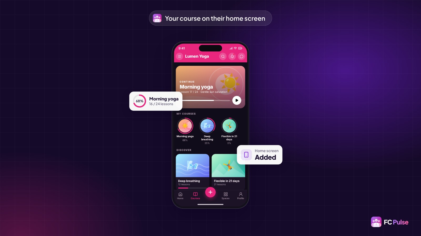A phone with the courses page of a fictional yoga community in FC Pulse, a Morning yoga progress card and an Added to home screen card.