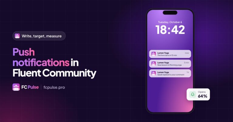 Featured image: “Push notifications in Fluent Community”, with a phone lock screen showing three notifications from a fictional community and a 64% opens card.