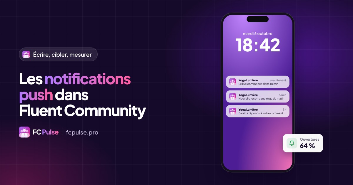 Image à la une : « Les notifications push dans Fluent Community », avec l’écran verrouillé d’un téléphone affichant trois notifications d’une communauté fictive et une carte de 64 % d’ouvertures.