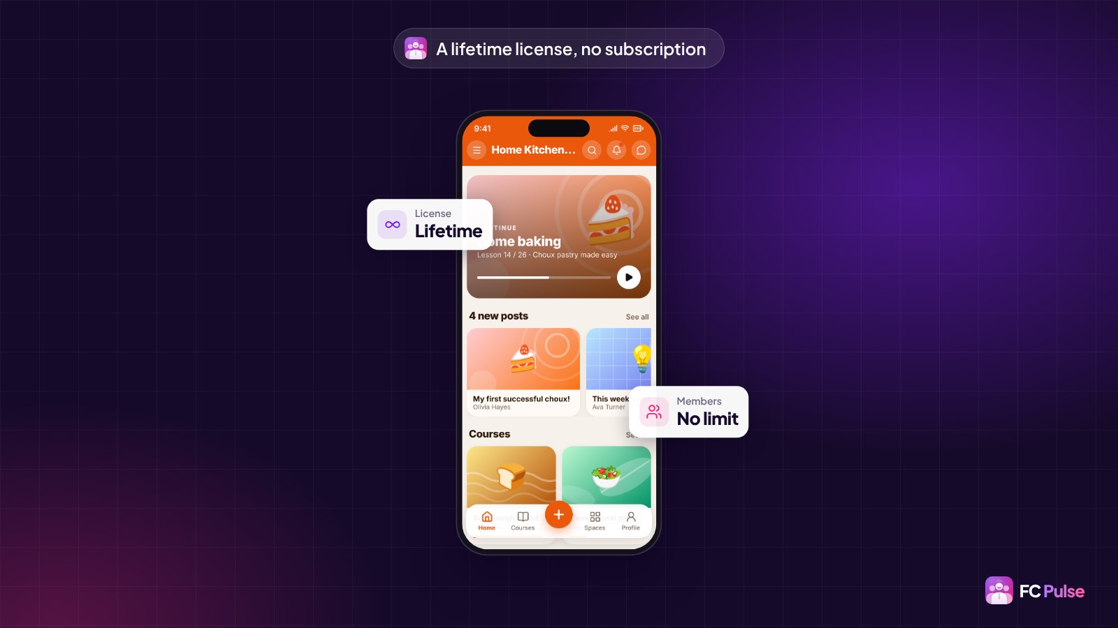 A phone with the home screen of a fictional cooking community in FC Pulse, surrounded by two cards: lifetime license and no member limit.