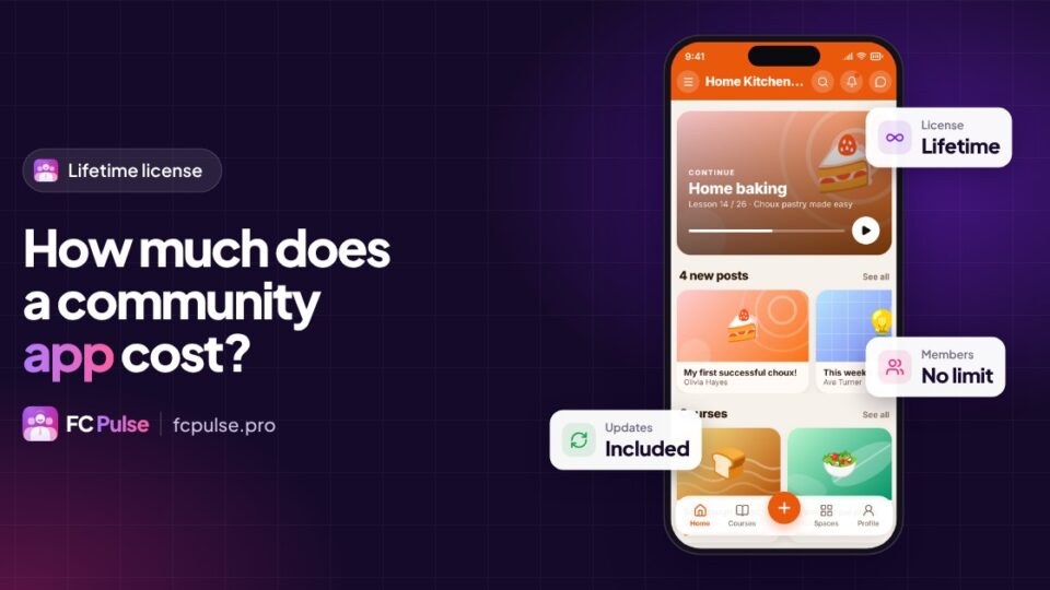 How much does a mobile app for a community cost?