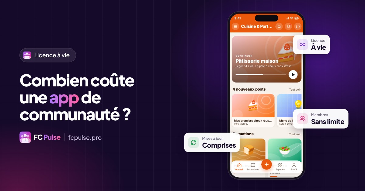 Image à la une : « Combien coûte une app de communauté ? », avec un téléphone affichant une communauté de cuisine fictive dans FC Pulse et trois cartes : licence à vie, membres sans limite, mises à jour comprises.