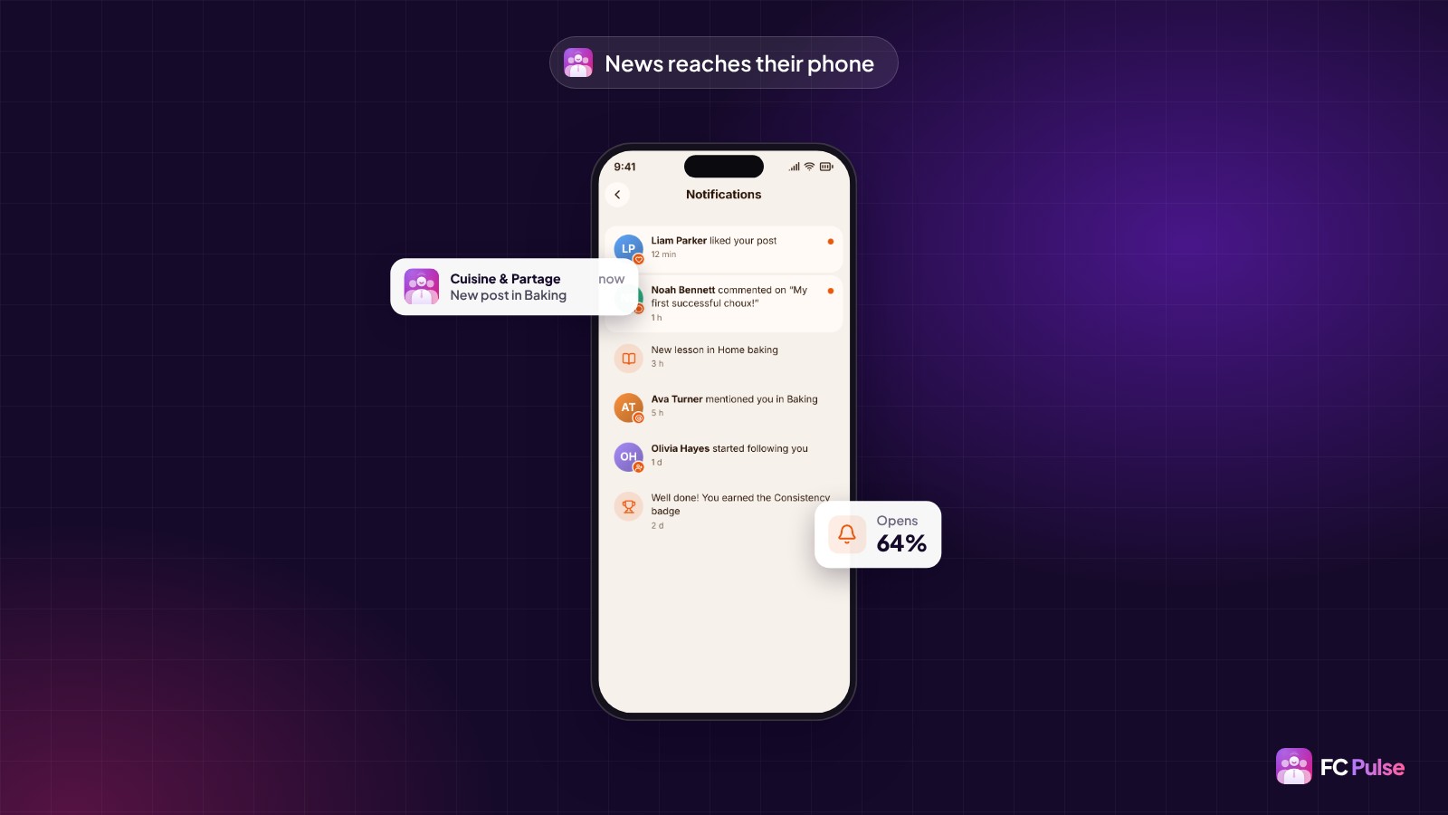 A phone with the notifications of a fictional cooking community in FC Pulse, a “New post in Baking” notification and a card showing 64% opens.