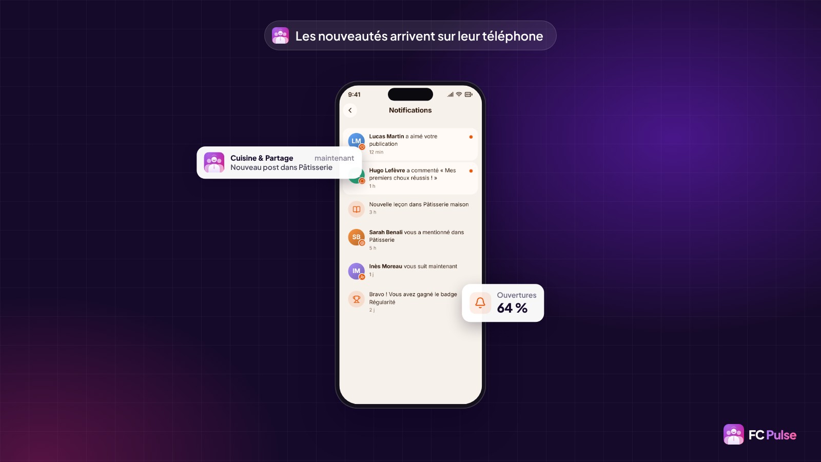 Un téléphone avec les notifications d’une communauté de cuisine fictive dans FC Pulse, une notification « Nouveau post dans Pâtisserie » et une carte de 64 % d’ouvertures.