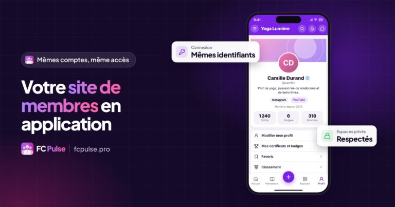 Image à la une : « Votre site de membres en application », avec un téléphone affichant le profil d’une membre fictive dans FC Pulse et deux cartes : mêmes identifiants, espaces privés respectés.